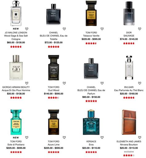 replica perfumes for men|aftershave copies uk.